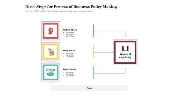 Three Steps For Process Of Business Policy Making Ppt PowerPoint Presentation Professional Influencers PDF Three Steps For Process Of Business Policy Making Ppt PowerPoint Presentation Professional Influencers PDF