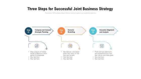 Three Steps For Successful Joint Business Strategy Ppt PowerPoint Presentation Gallery Graphics Download PDF Three Steps For Successful Joint Business Strategy Ppt PowerPoint Presentation Gallery Graphics Download PDF