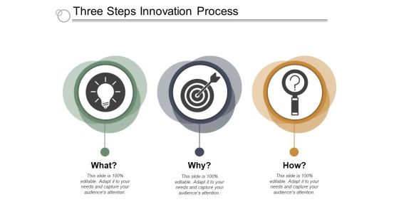 Three Steps Innovation Process Ppt PowerPoint Presentation Ideas Model
