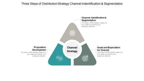 Three Steps Of Distribution Strategy Channel Indentification And Segmentation Ppt PowerPoint Presentation Slides Inspiration Three Steps Of Distribution Strategy Channel Indentification And Segmentation Ppt PowerPoint Presentation Slides Inspiration