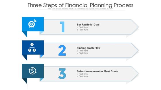 Three Steps Of Financial Planning Process Ppt PowerPoint Presentation File Professional PDF Three Steps Of Financial Planning Process Ppt PowerPoint Presentation File Professional PDF