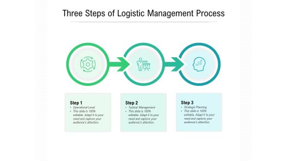 Three Steps Of Logistic Management Process Ppt PowerPoint Presentation Gallery PDF Three Steps Of Logistic Management Process Ppt PowerPoint Presentation Gallery PDF