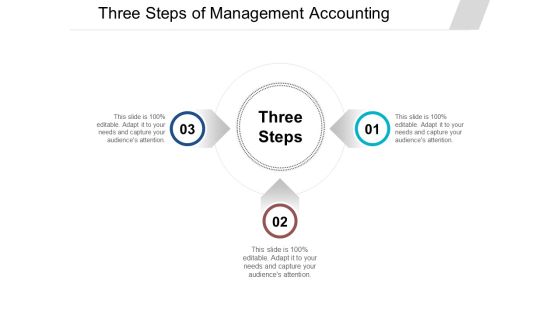 Three Steps Of Management Accounting Ppt PowerPoint Presentation Ideas Visuals Three Steps Of Management Accounting Ppt PowerPoint Presentation Ideas Visuals