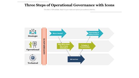 Three Steps Of Operational Governance With Icons Ppt PowerPoint Presentation Inspiration Graphics Template PDF Three Steps Of Operational Governance With Icons Ppt PowerPoint Presentation Inspiration Graphics Template PDF