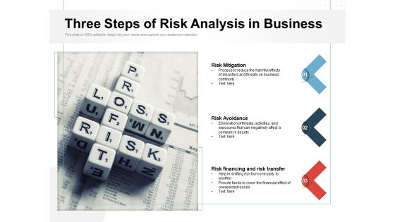 Three Steps Of Risk Analysis In Business Ppt PowerPoint Presentation Outline Design Templates PDF