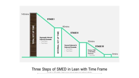 Three Steps Of SMED In Lean With Time Frame Ppt PowerPoint Presentation Gallery Aids PDF Three Steps Of SMED In Lean With Time Frame Ppt PowerPoint Presentation Gallery Aids PDF