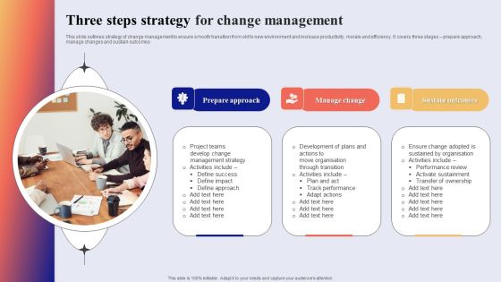 Three Steps Strategy For Change Management Themes PDF