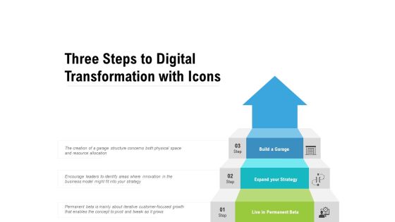 Three Steps To Digital Transformation With Icons Ppt PowerPoint Presentation Layouts Templates Three Steps To Digital Transformation With Icons Ppt PowerPoint Presentation Layouts Templates