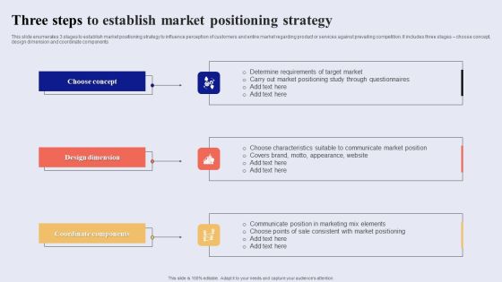 Three Steps To Establish Market Positioning Strategy Graphics PDF Three Steps To Establish Market Positioning Strategy Graphics PDF