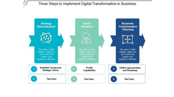 Three Steps To Implement Digital Transformation In Business Ppt PowerPoint Presentation Infographics Shapes