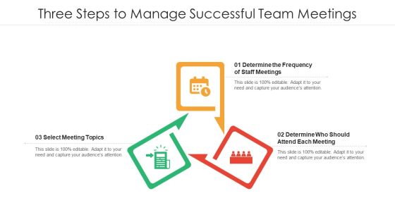 Three Steps To Manage Successful Team Meetings Ppt PowerPoint Presentation File Graphics PDF Three Steps To Manage Successful Team Meetings Ppt PowerPoint Presentation File Graphics PDF