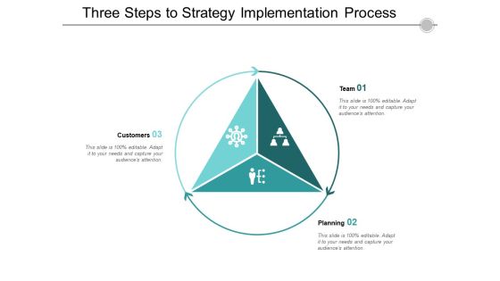 Three Steps To Strategy Implementation Process Ppt Powerpoint Presentation Outline Objects Three Steps To Strategy Implementation Process Ppt Powerpoint Presentation Outline Objects