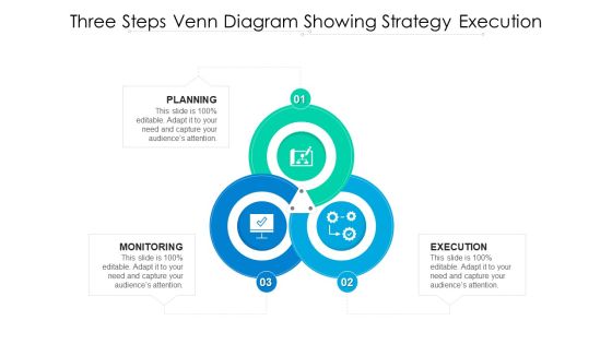 Three Steps Venn Diagram Showing Strategy Execution Ppt PowerPoint Presentation Summary Background Image PDF