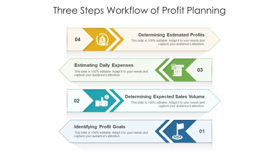 Three Steps Workflow Of Profit Planning Ppt PowerPoint Presentation Pictures Shapes PDF Three Steps Workflow Of Profit Planning Ppt PowerPoint Presentation Pictures Shapes PDF