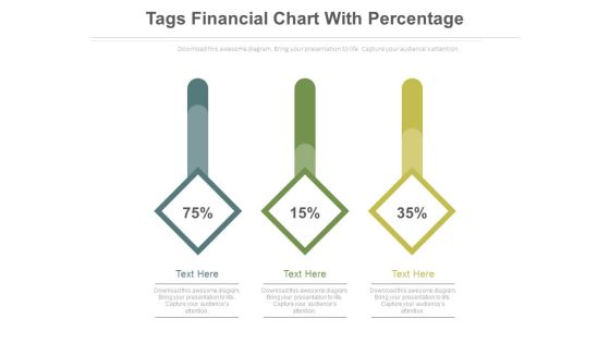 Three Tags For Accounting Equation Powerpoint Slides