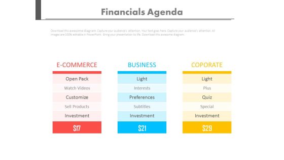 Three Tags For Ecommerce Business And Corporate Concepts Powerpoint Slides Three Tags For Ecommerce Business And Corporate Concepts Powerpoint Slides