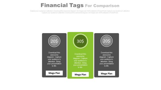 Three Text Tags Compare Chart Powerpoint Slides