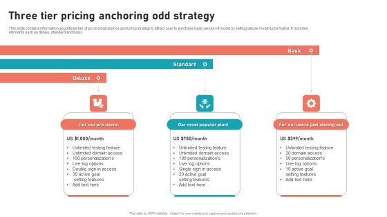 Three Tier Pricing Anchoring Odd Strategy Information PDF