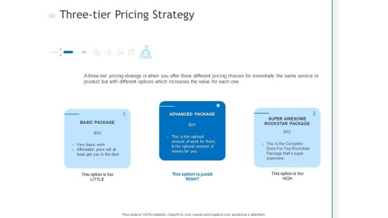 Three Tier Pricing Strategy Ppt PowerPoint Presentation Infographics Brochure PDF