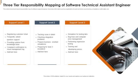 Three Tier Responsibility Mapping Of Software Technical Assistant Engineer Ideas PDF Three Tier Responsibility Mapping Of Software Technical Assistant Engineer Ideas PDF