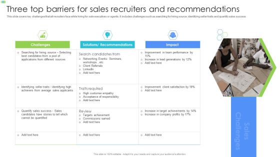 Three Top Barriers For Sales Recruiters And Recommendations Information PDF Three Top Barriers For Sales Recruiters And Recommendations Information PDF