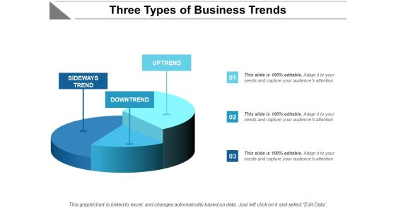 Three Types Of Business Trends Ppt PowerPoint Presentation Gallery Design Ideas PDF Three Types Of Business Trends Ppt PowerPoint Presentation Gallery Design Ideas PDF