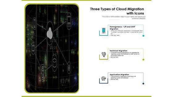 Three Types Of Cloud Migration With Icons Ppt PowerPoint Presentation Gallery Elements PDF Three Types Of Cloud Migration With Icons Ppt PowerPoint Presentation Gallery Elements PDF