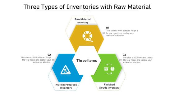 Three Types Of Inventories With Raw Material Ppt PowerPoint Presentation Gallery Elements PDF Three Types Of Inventories With Raw Material Ppt PowerPoint Presentation Gallery Elements PDF