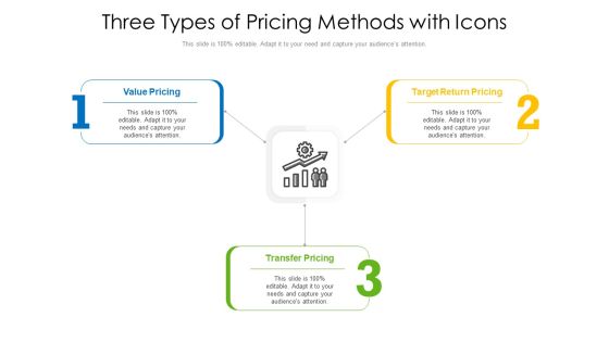 Three Types Of Pricing Methods With Icons Ppt PowerPoint Presentation Icon Backgrounds PDF