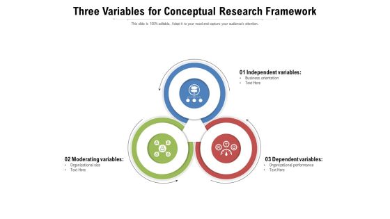 Three Variables For Conceptual Research Framework Ppt Portfolio Outline PDF