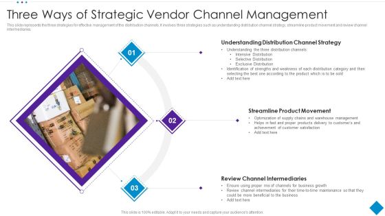 Three Ways Of Strategic Vendor Channel Management Introduction PDF