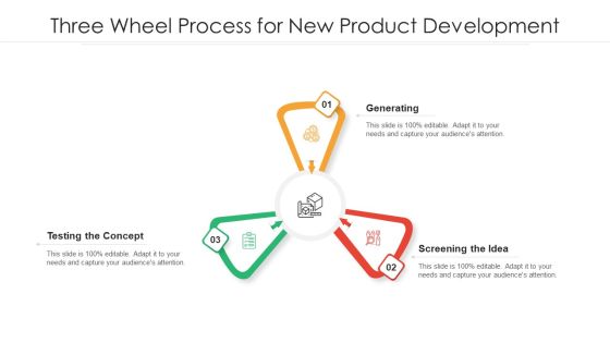 Three Wheel Process For New Product Development Ppt PowerPoint Presentation Gallery Slide Portrait PDF Three Wheel Process For New Product Development Ppt PowerPoint Presentation Gallery Slide Portrait PDF