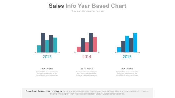 Three Years Sales Data Bar Graph Powerpoint Slides