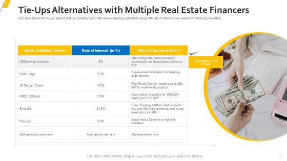 Tie Ups Alternatives With Multiple Real Estate Financers Background PDF Tie Ups Alternatives With Multiple Real Estate Financers Background PDF