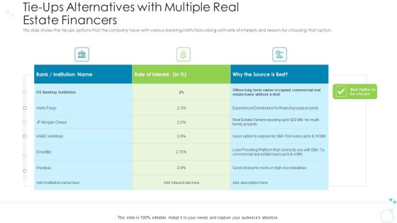 Tie Ups Alternatives With Multiple Real Estate Financers Ppt Portfolio Clipart Images Pdf Tie Ups Alternatives With Multiple Real Estate Financers Ppt Portfolio Clipart Images Pdf
