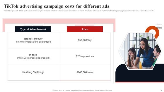 Tiktok Advertising Campaign Costs For Different Ads Clipart PDF Tiktok Advertising Campaign Costs For Different Ads Clipart PDF