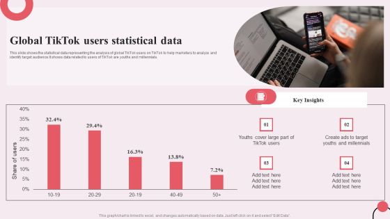 Tiktok Digital Marketing Campaign Global Tiktok Users Statistical Data Information PDF Tiktok Digital Marketing Campaign Global Tiktok Users Statistical Data Information PDF