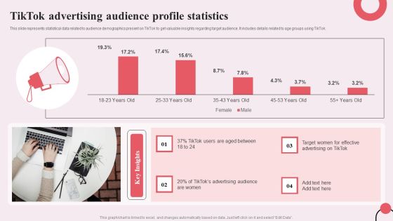 Tiktok Digital Marketing Campaign Tiktok Advertising Audience Profile Statistics Infographics PDF Tiktok Digital Marketing Campaign Tiktok Advertising Audience Profile Statistics Infographics PDF