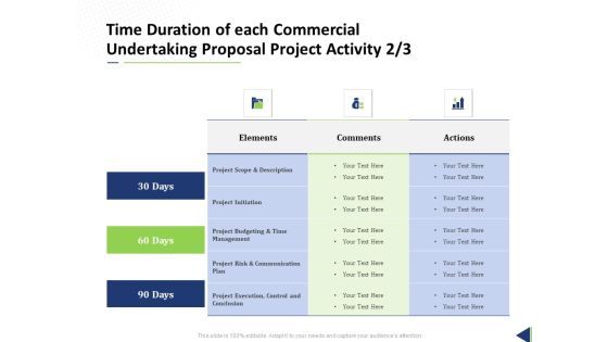 Time Duration Of Each Commercial Undertaking Proposal Project Activity Actions Ppt File Designs Download PDF Time Duration Of Each Commercial Undertaking Proposal Project Activity Actions Ppt File Designs Download PDF