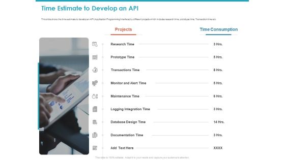 Time Estimate To Develop An API Ppt Icon Shapes PDF