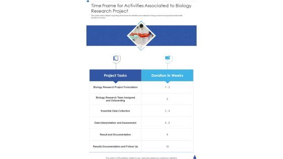 Time Frame For Activities Associated To Biology Research Project One Pager Sample Example Document Time Frame For Activities Associated To Biology Research Project One Pager Sample Example Document