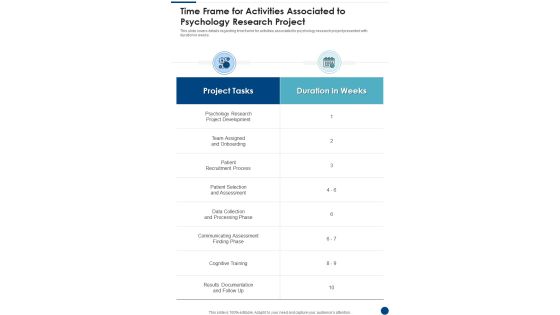 Time Frame For Activities Associated To Psychology Research Project One Pager Sample Example Document