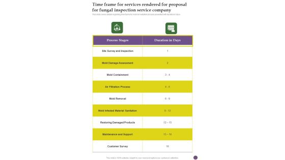 Time Frame For Services Rendered For Proposal For Fungal Inspection Service Company One Pager Sample Example Document Time Frame For Services Rendered For Proposal For Fungal Inspection Service Company One Pager Sample Example Document