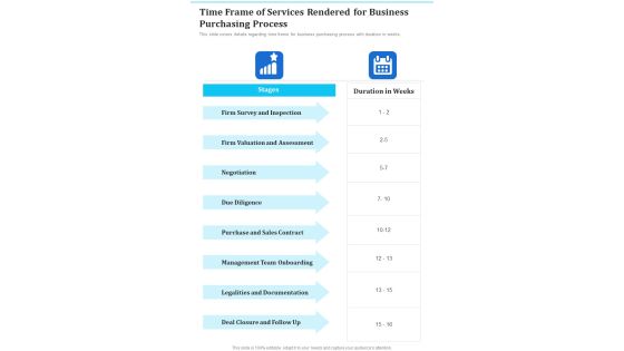 Time Frame Of Services Rendered For Business Purchasing Process One Pager Sample Example Document Time Frame Of Services Rendered For Business Purchasing Process One Pager Sample Example Document