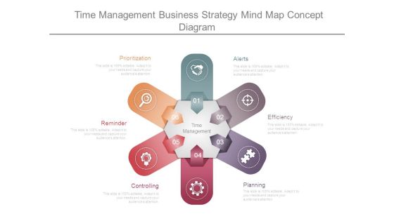 Time Management Business Strategy Mind Map Concept Diagram