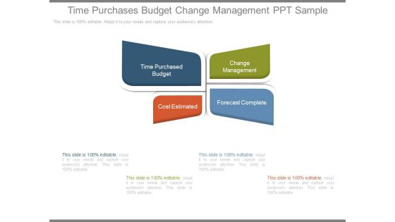 Time Purchases Budget Change Management Ppt Sample Time Purchases Budget Change Management Ppt Sample