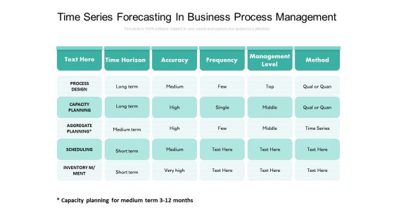 Time Series Forecasting In Business Process Management Ppt PowerPoint Presentation Gallery Guide PDF Time Series Forecasting In Business Process Management Ppt PowerPoint Presentation Gallery Guide PDF