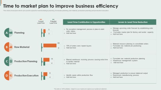 Time To Market Plan To Improve Business Efficiency Clipart PDF Time To Market Plan To Improve Business Efficiency Clipart PDF