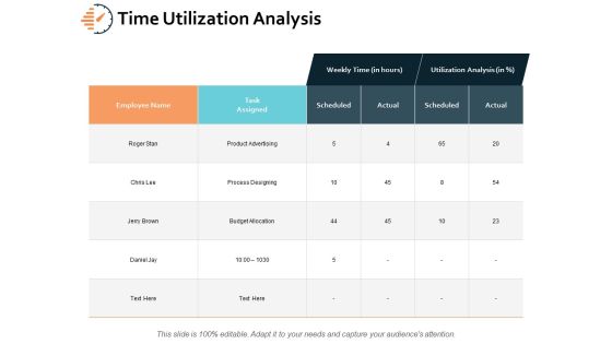 Time Utilization Analysis Ppt PowerPoint Presentation Professional File Formats
