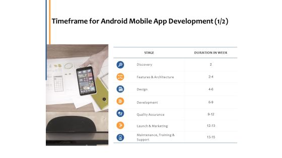 Timeframe For Android Mobile App Development Marketing Ppt PowerPoint Presentation Professional Background Timeframe For Android Mobile App Development Marketing Ppt PowerPoint Presentation Professional Background
